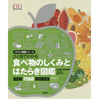 「」 画像