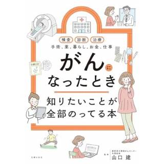 「」 画像